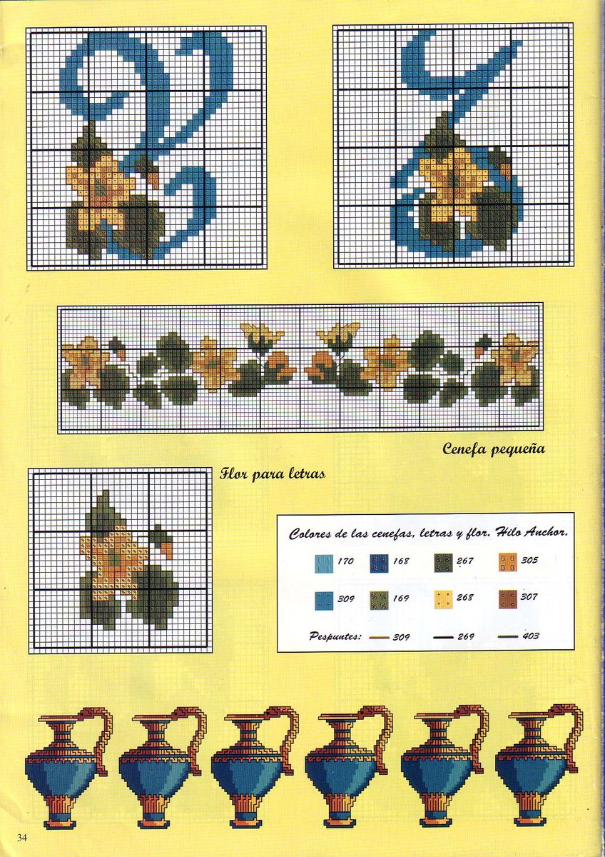 Alfabeto con fiori narcisi (5)