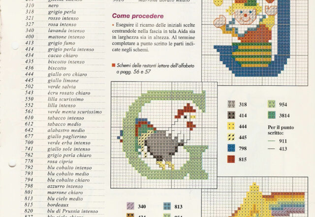 Alfabeto oggetti vari schema punto croce (4)