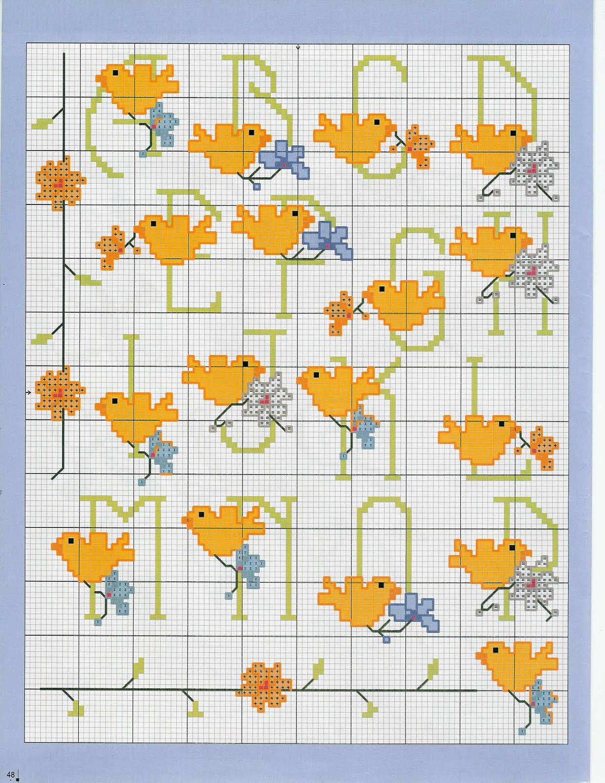 Alfabeto punto croce con canarini gialli (1)