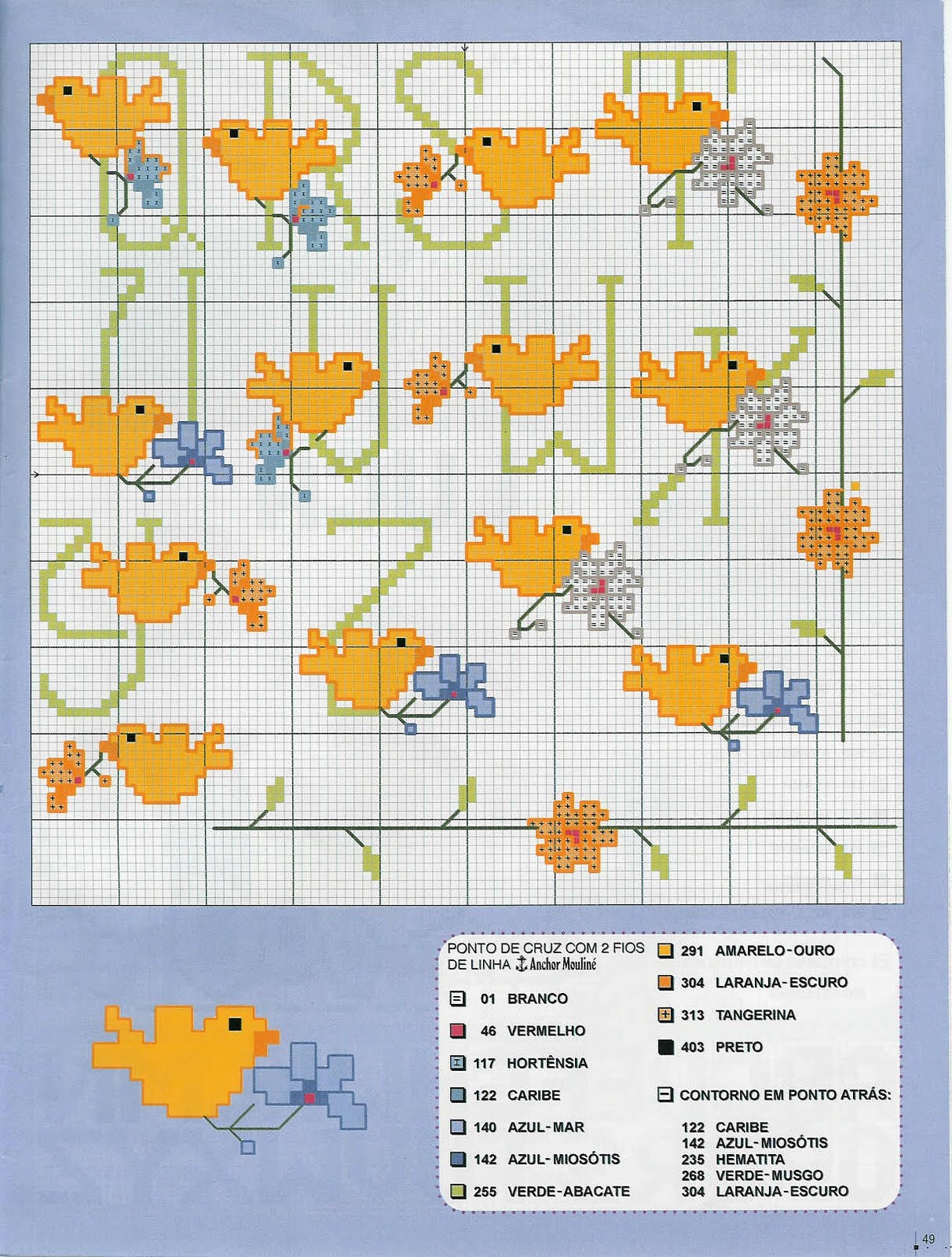 Alfabeto punto croce con canarini gialli (2)