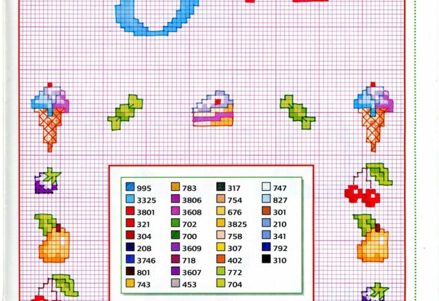 Alfabeto punto croce con cose da mangiare dolci gelati (5)