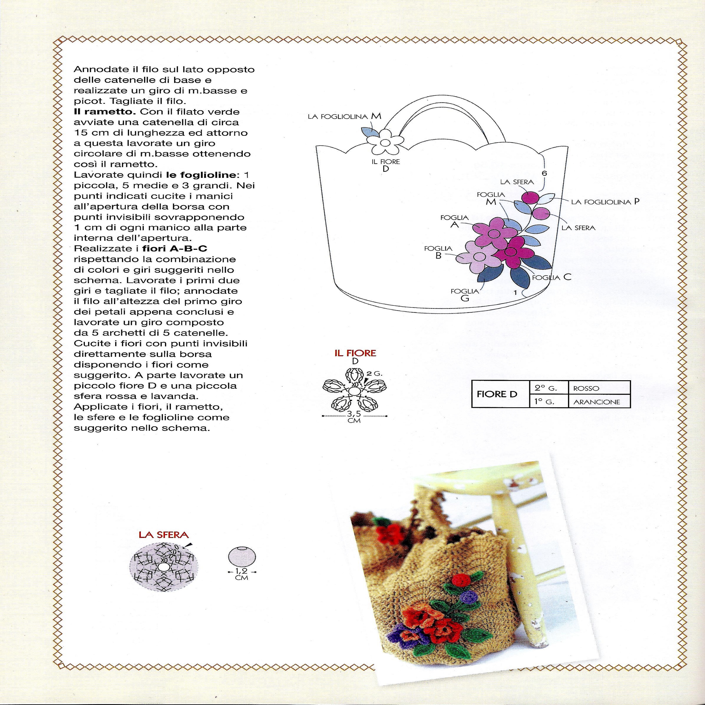 BORSA UNCINETTO ventagli fiori (3)