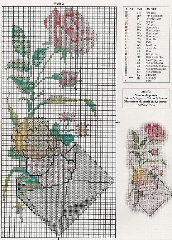 Bambino nella busta da lettera con fiori schema punto croce quadro nascita (2)