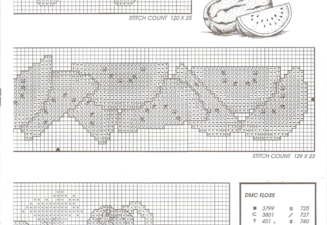Bordi punto croce con fiori e frutta (2)
