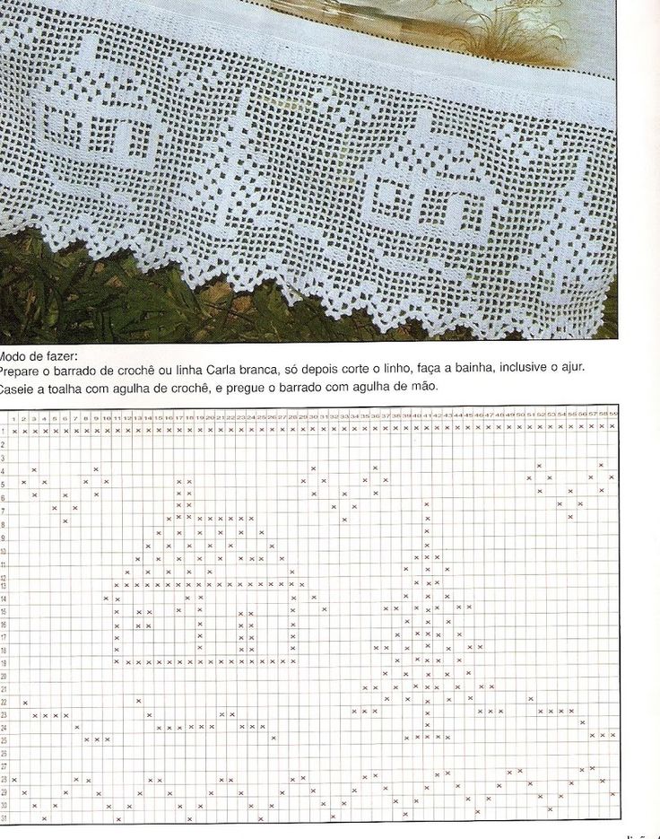 Bordo casette e alberi schema punto croce