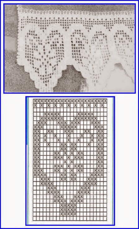 Bordo con cuore e fiore schema filet uncinetto