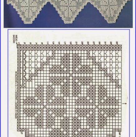 Bordo con quadrifogli schema filet uncinetto