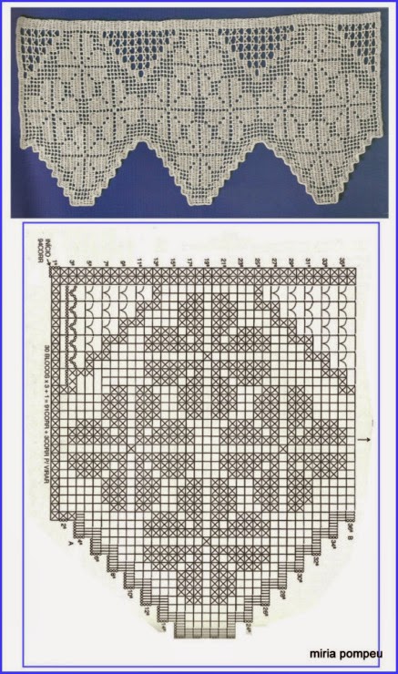 Bordo con quadrifogli schema filet uncinetto