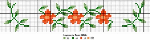 Bordo fiorellini semplici schema punto croce