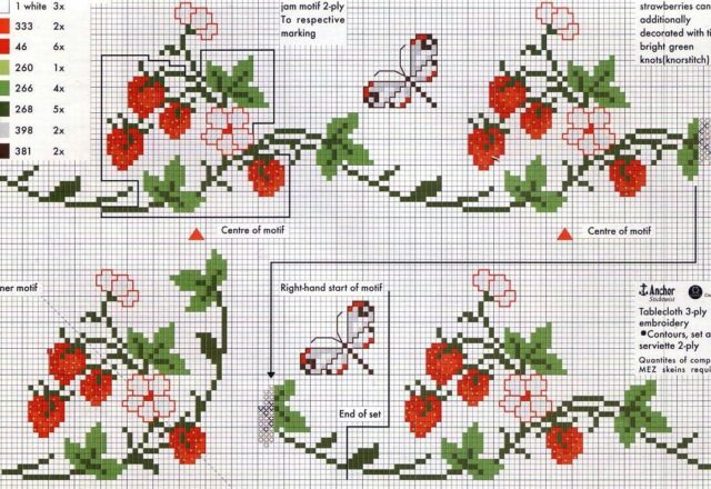 Bordo fiori e fragole schema punto croce