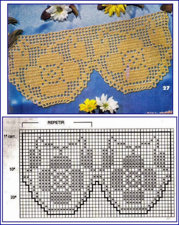 Bordo margherite schema filet uncinetto