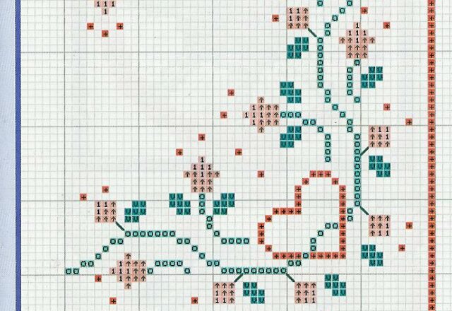 Bordo punto croce con piccole roselline e piccoli cuoricini