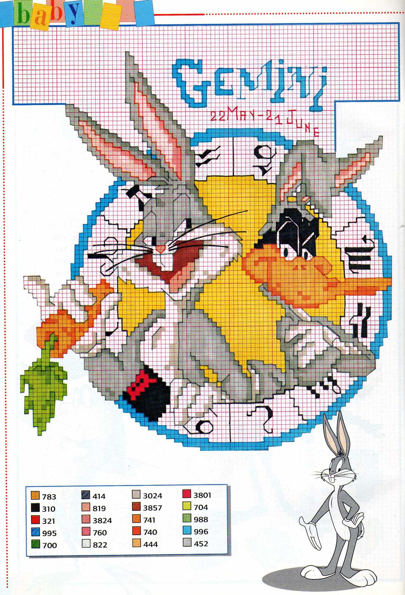 Bugs Bunny e Duffy Duck con i segni zodiacali