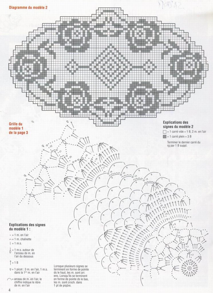 Centrino ovale con rose schema filet uncinetto (2)