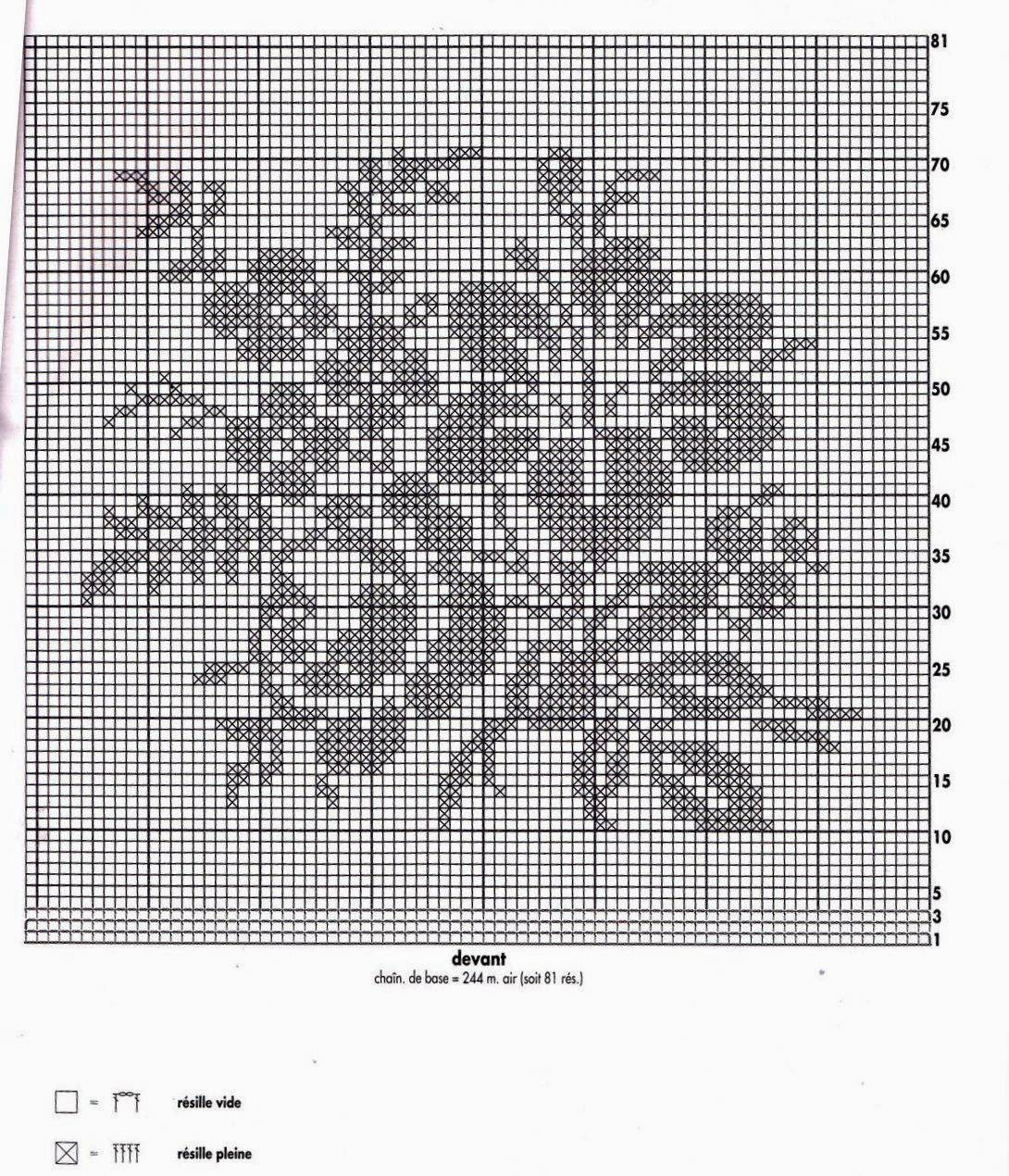 Centro quadrato mazzo di fiori schema uncinetto filet