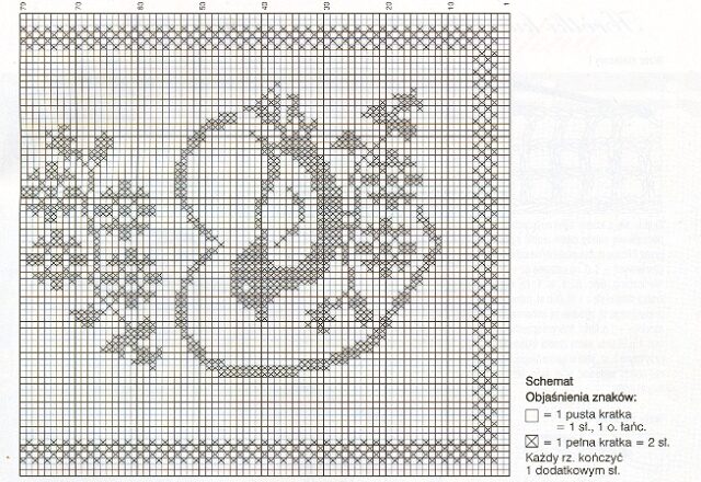 Centro rettangolare con cuori e passerotti schema filet uncinetto (2)