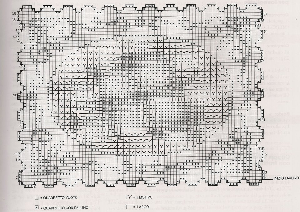 Centro rettangolare per vassoio schema filet uncinetto