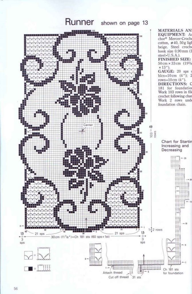 Centro rettangolare rose schema filet uncinetto (2)