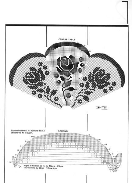 Centro rotondo a spicchi con rose schema filet uncinetto (2)