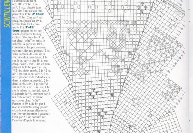 Centro rotondo disegni tirolesi schema filet uncinetto (2)