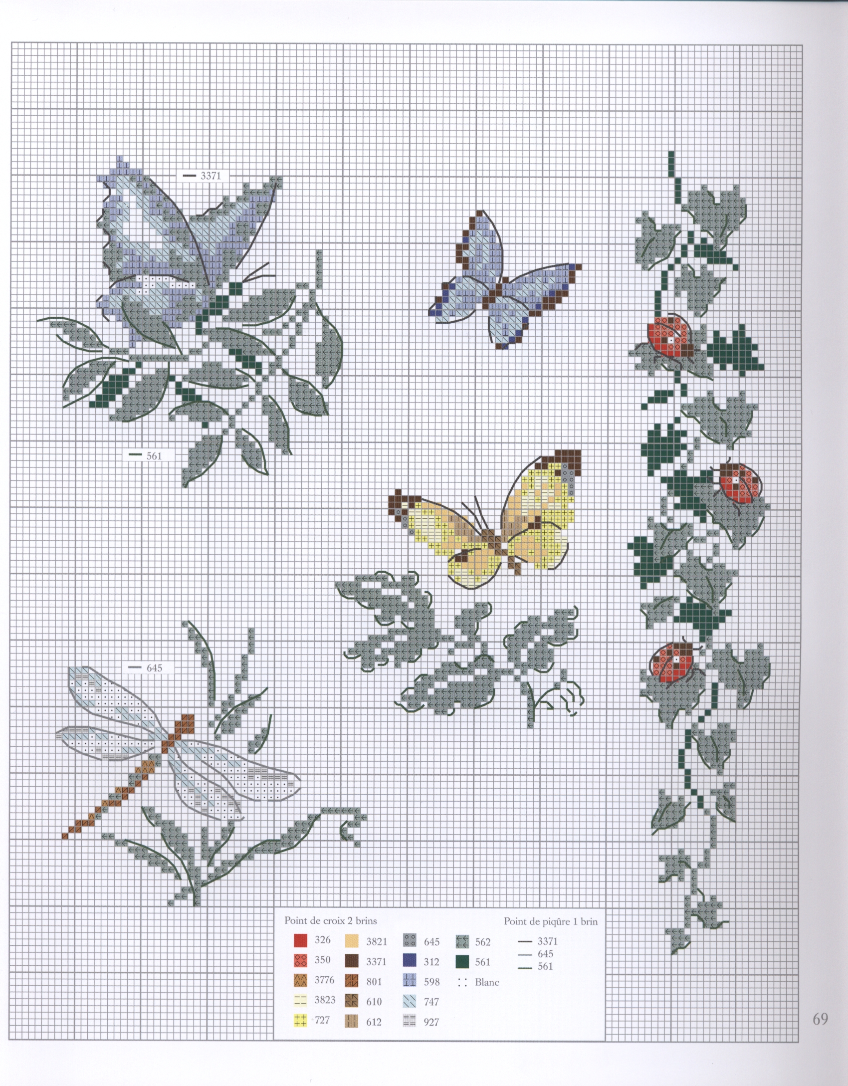 Farfalle foglie e coccinelle schema punto croce