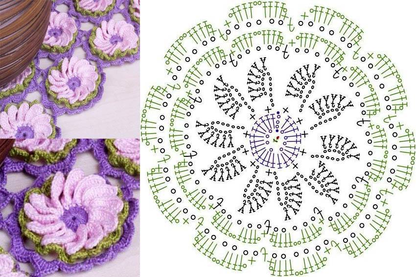 Fiore uncinetto per centrino schema