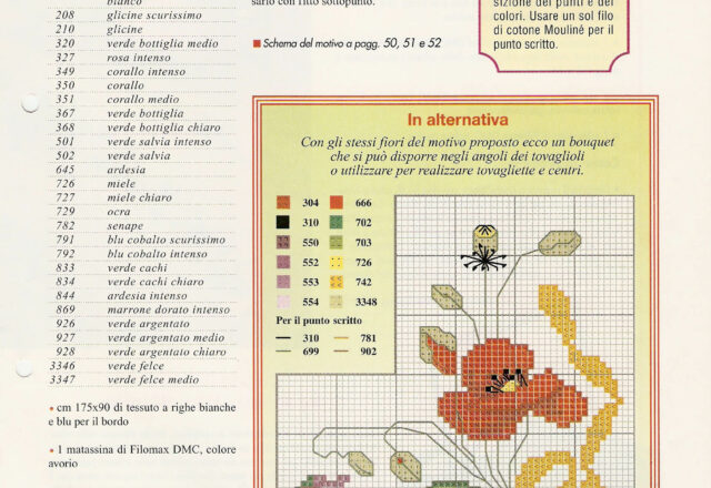 Fiori di campo schema punto croce (2)