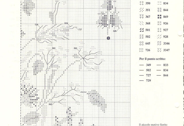 Fiori di campo schema punto croce (5)