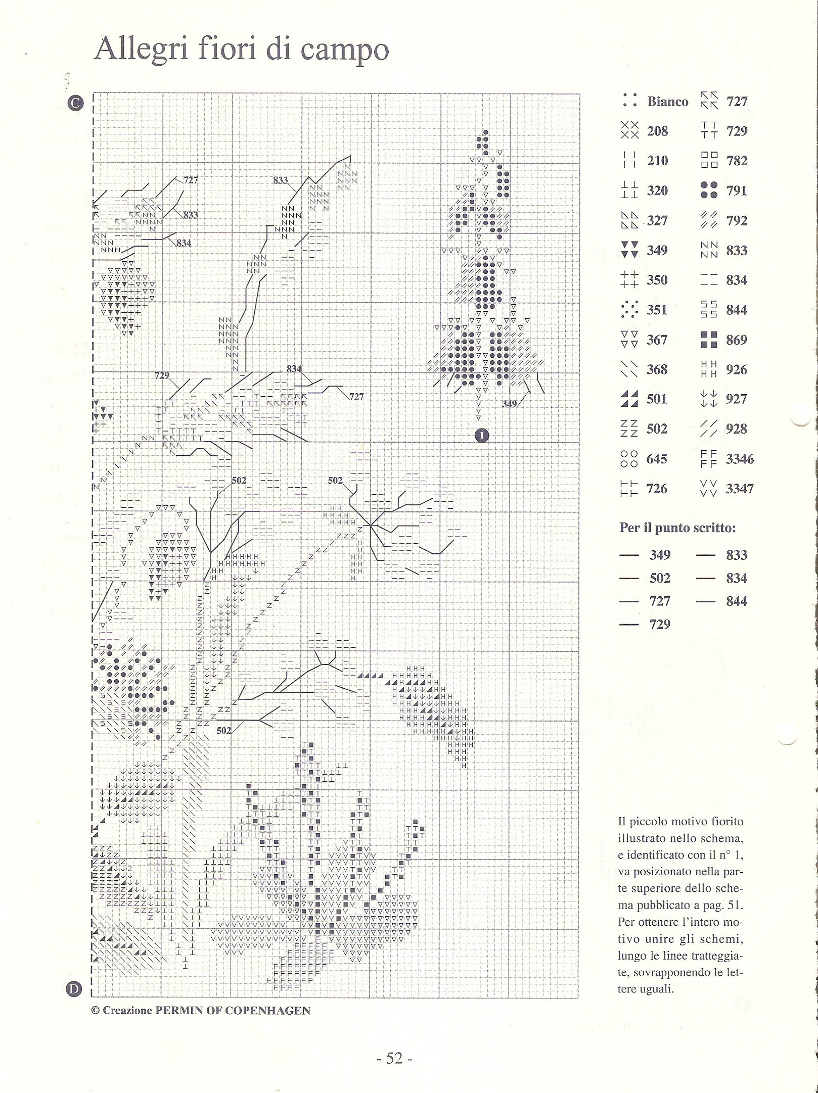 Fiori di campo schema punto croce (5)