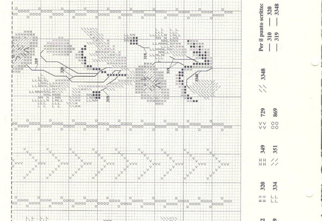 Fiori di campo schema punto croce (7)