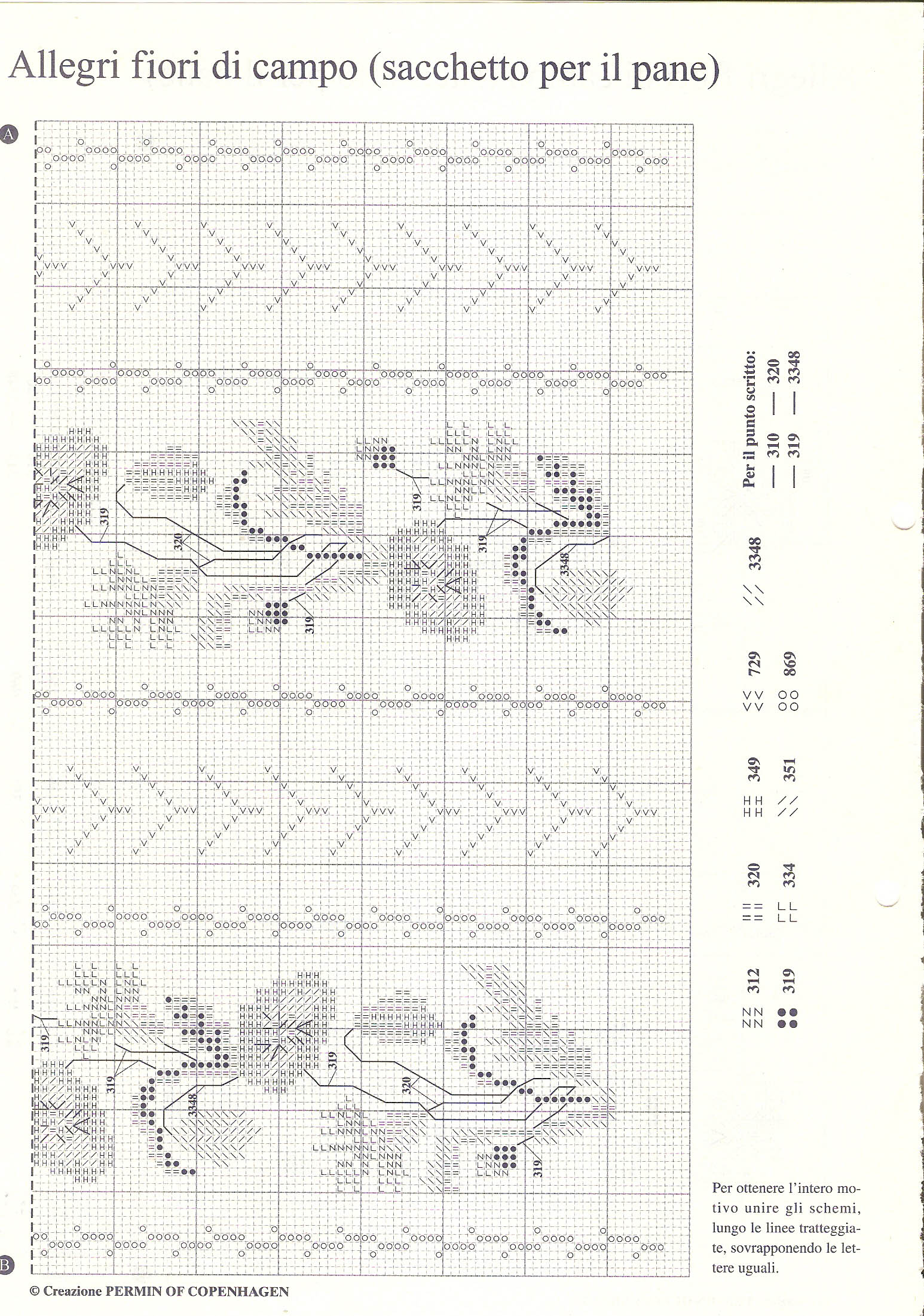 Fiori di campo schema punto croce (7)