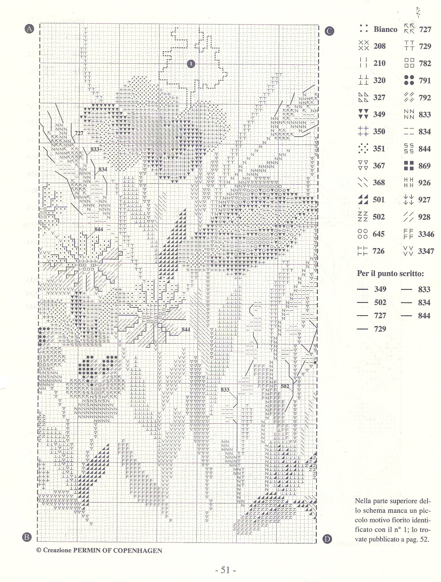 Fiori di campo schema punto croce (8)