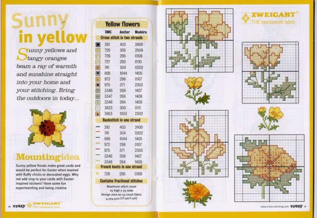 Fiori gialli girasoli narcisi e pansè schemi punto croce (1)