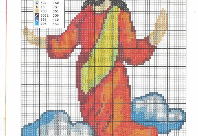 Gesù con aureola tra le nuvole dei cieli