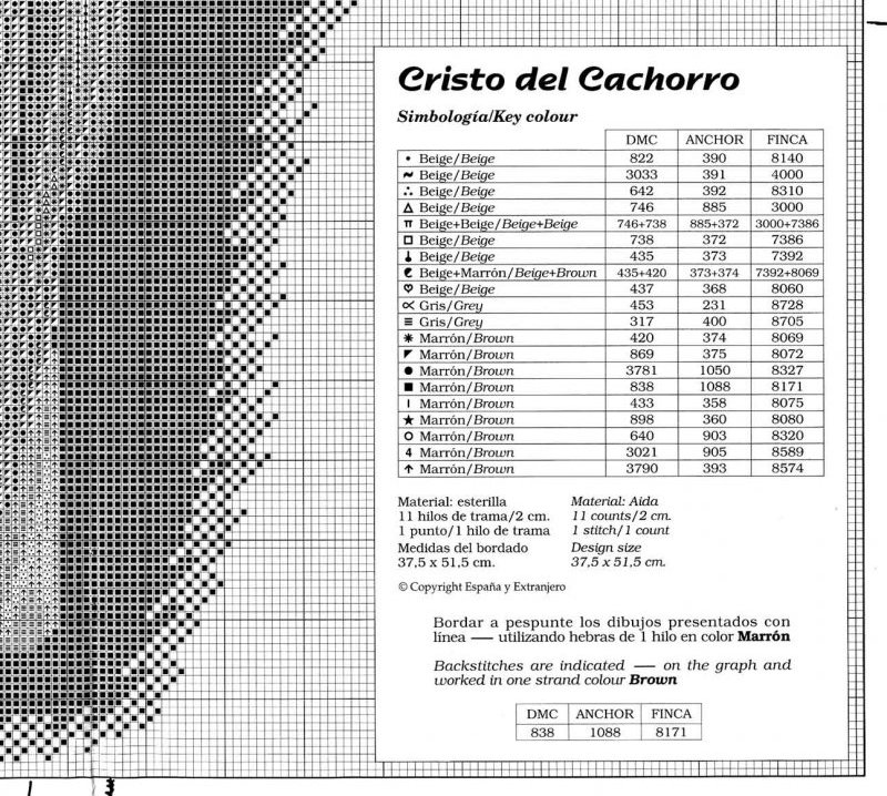 Gesù sulla croce schema punto croce (7)