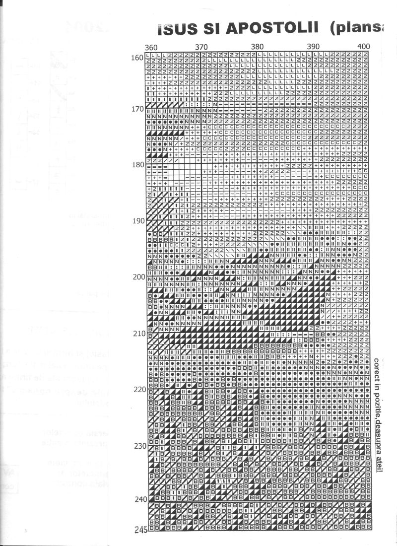 Gli apostoli di Gesù (22)