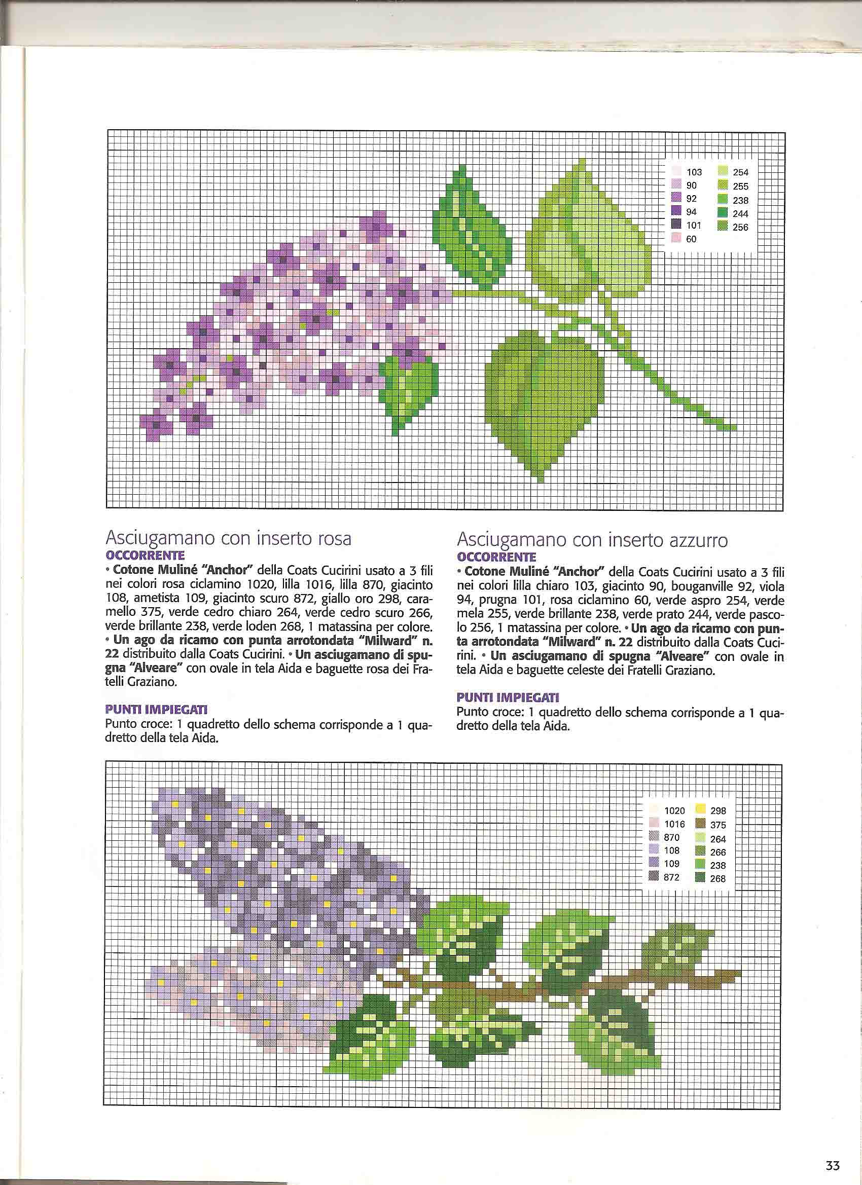 Grappoli profumati di fiori lillà schemi punto croce (3)