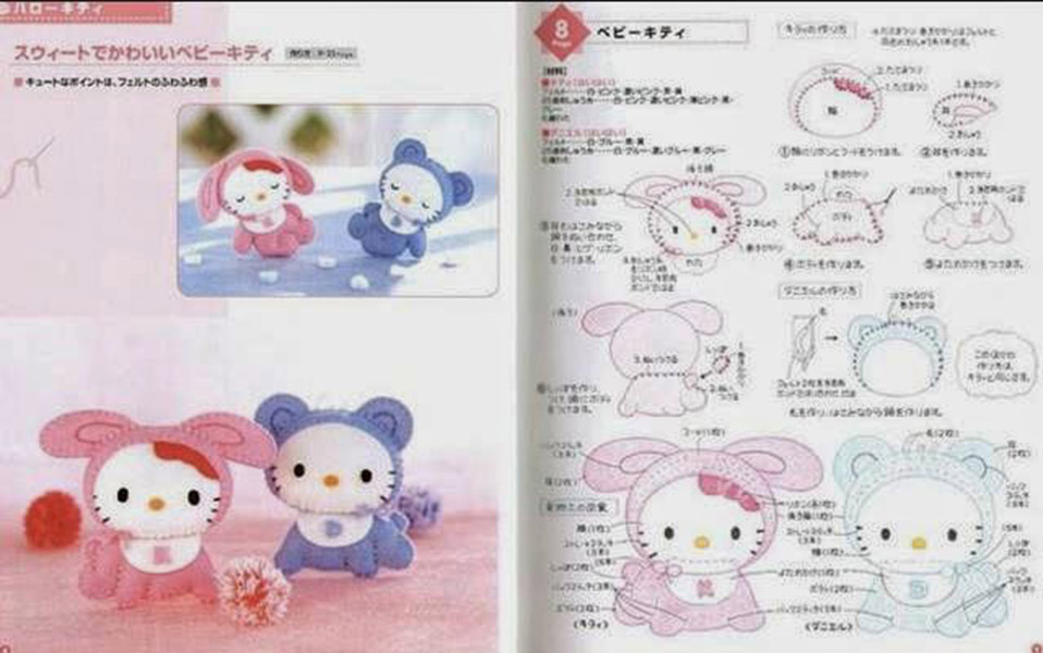 Hello Kitty coniglietto schema gratis feltro pannolenci