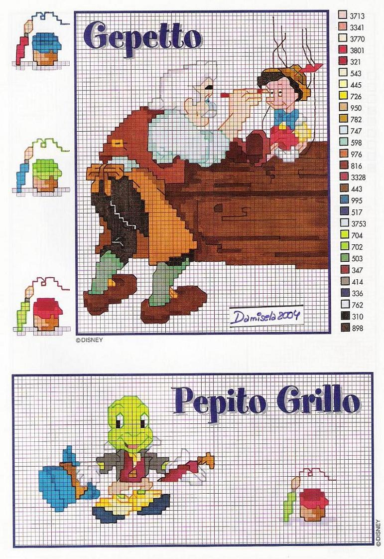 Il Grillo Parlante e Nonno Geppetto schema