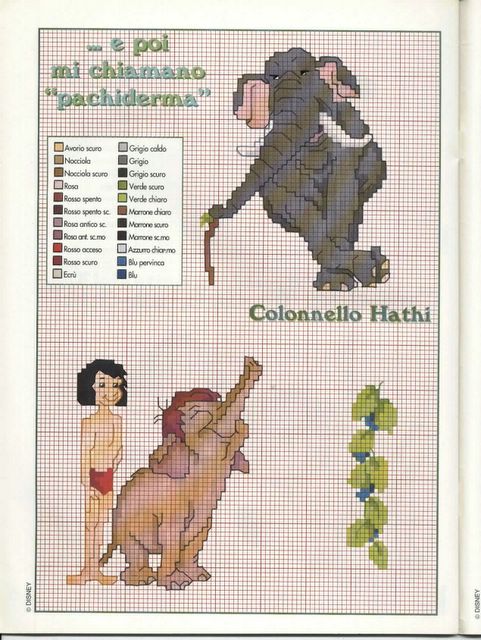 Il colonnello Hathi e Mowgli