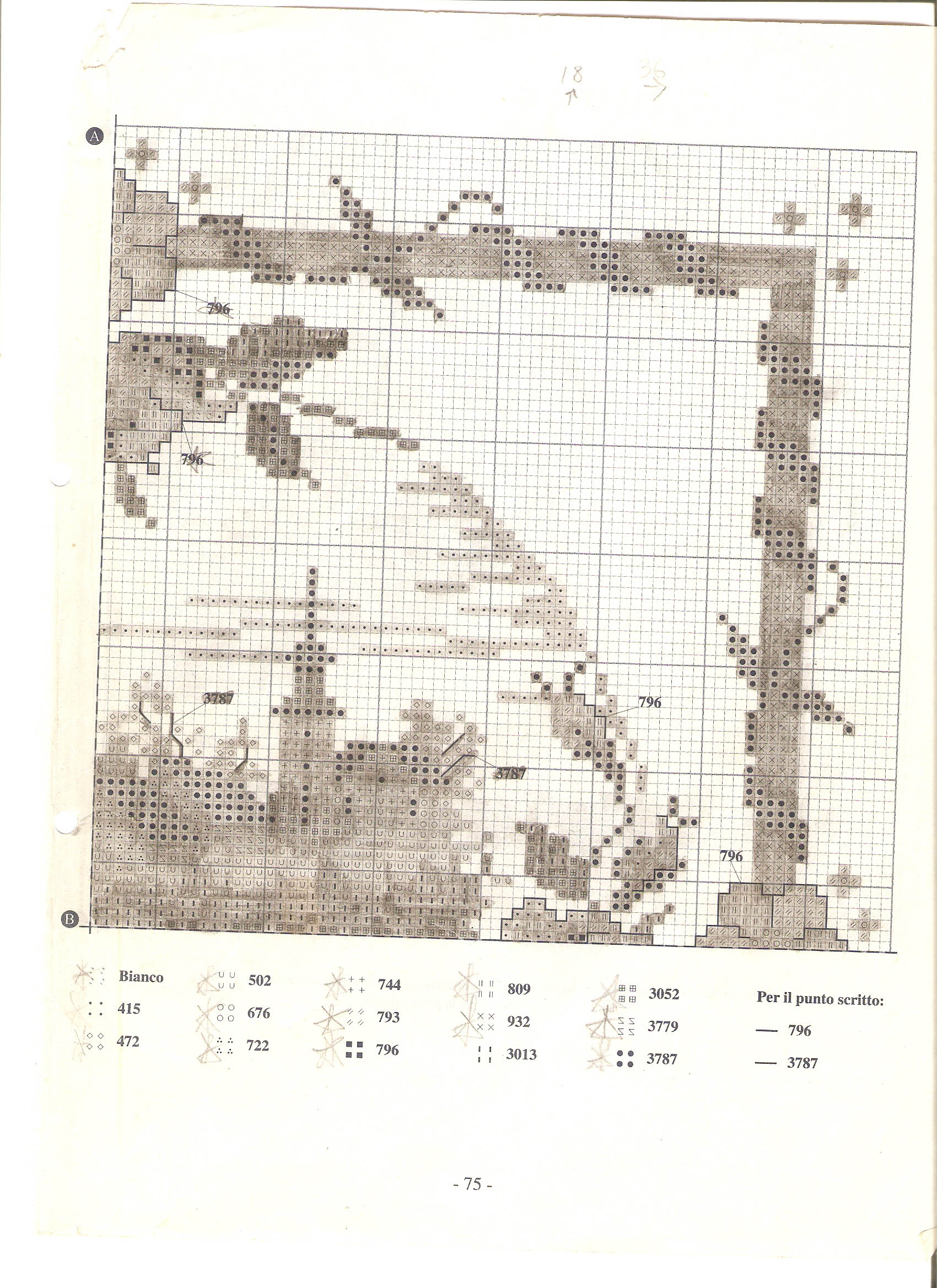 Il lago dei cigni schema punto croce (3)