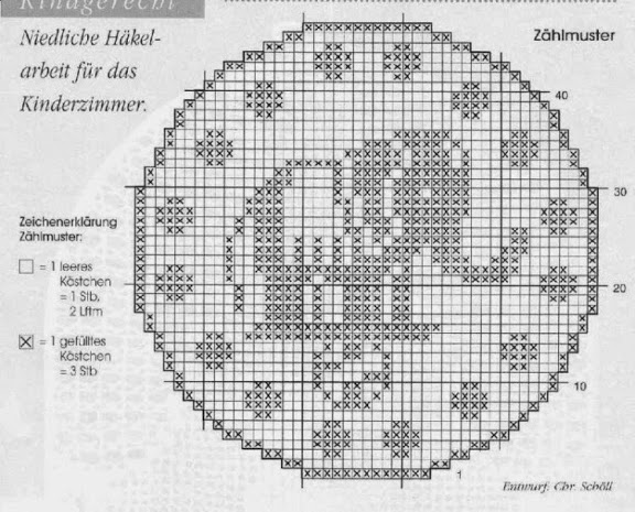 Inserto con elefante schema filet uncinetto