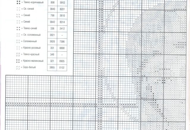 Madonna con gesù bambino schema punto croce 1