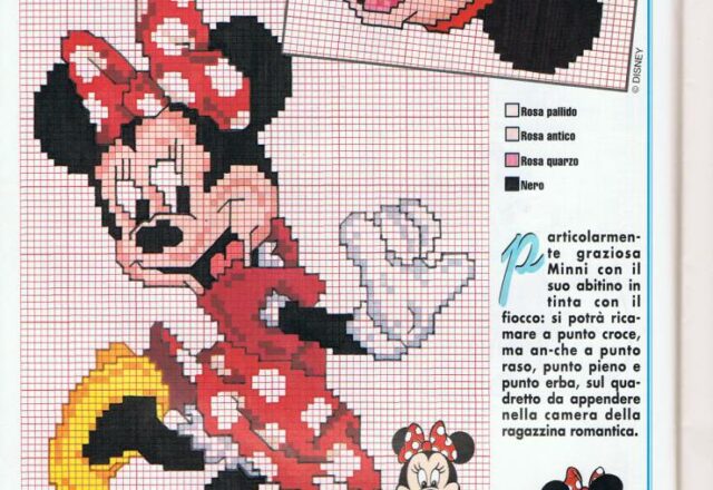 Minnie con vestitino a pois e scarpette eleganti