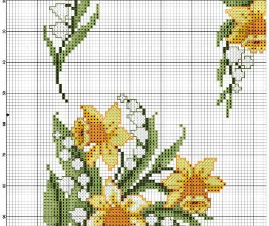 Narcisi schema punto croce fiori