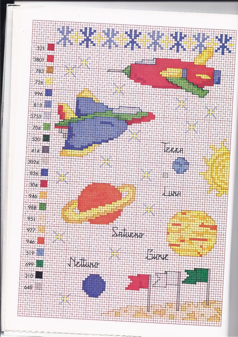 Navicelle spaziali e shuttle schemi punto croce per bambini