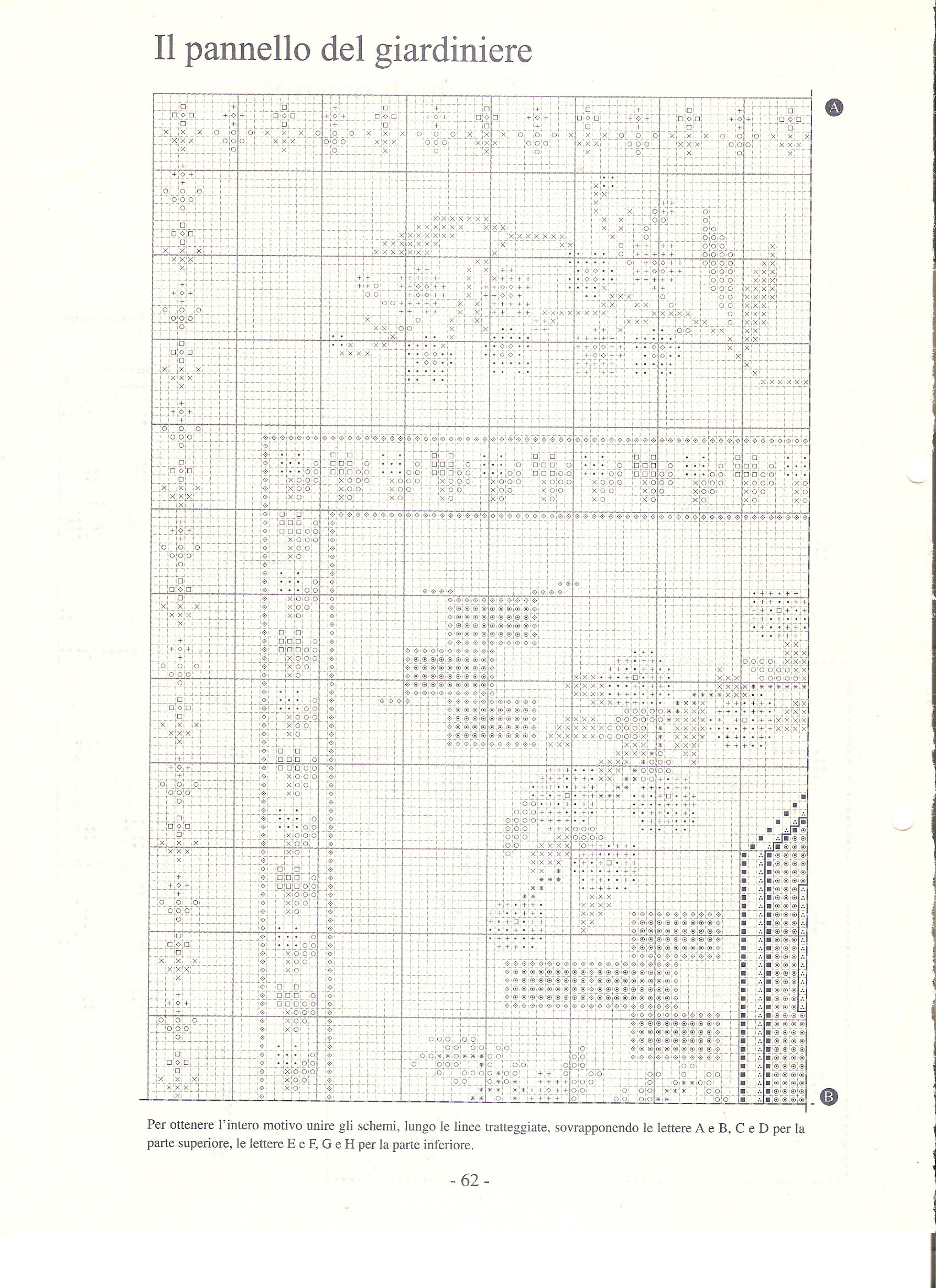 Pannello cucina vasi di fiori e porta schema punto croce (2)