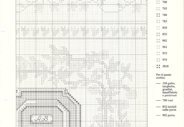 Pannello cucina vasi di fiori e porta schema punto croce (3)