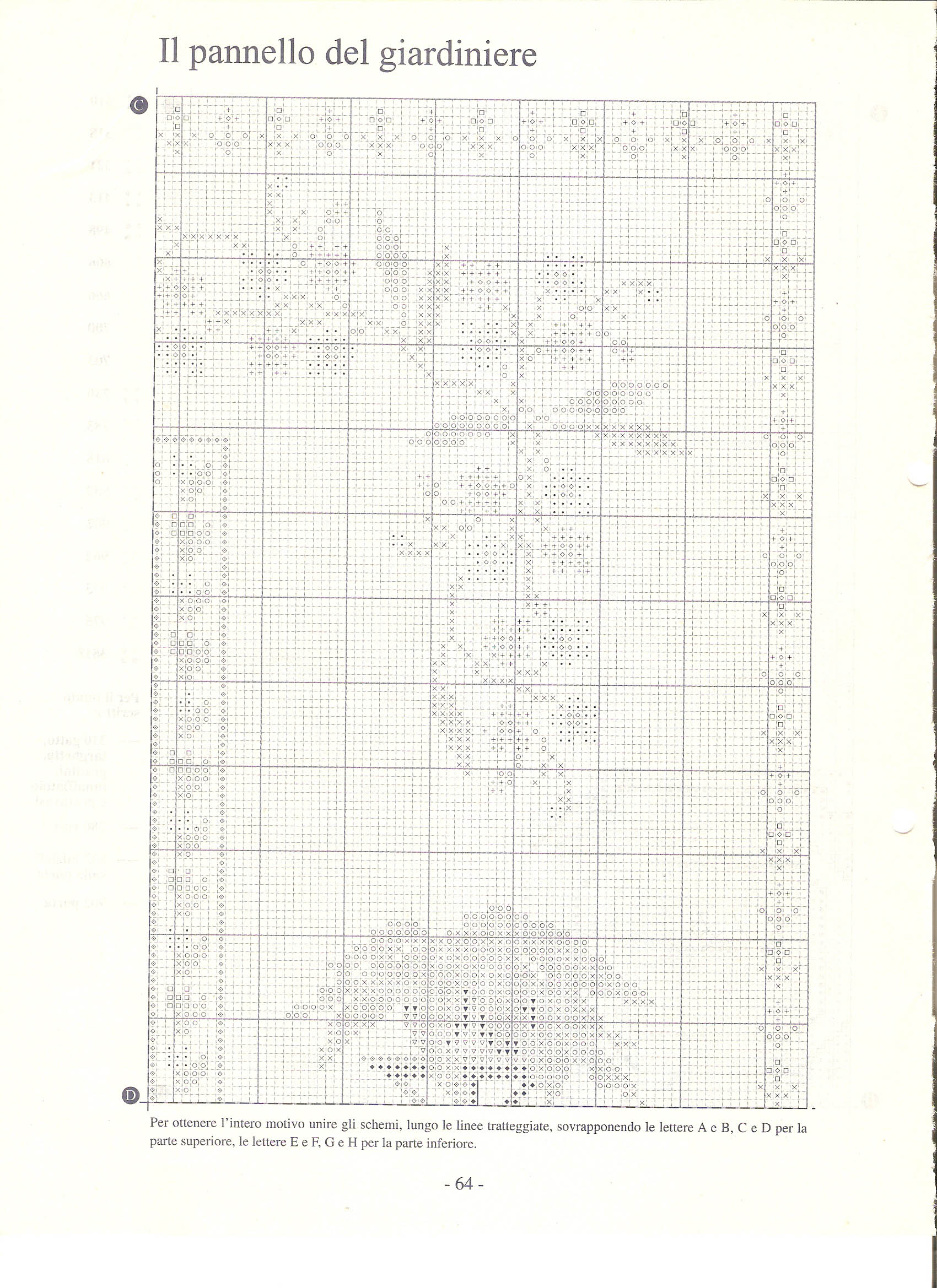 Pannello cucina vasi di fiori e porta schema punto croce (4)