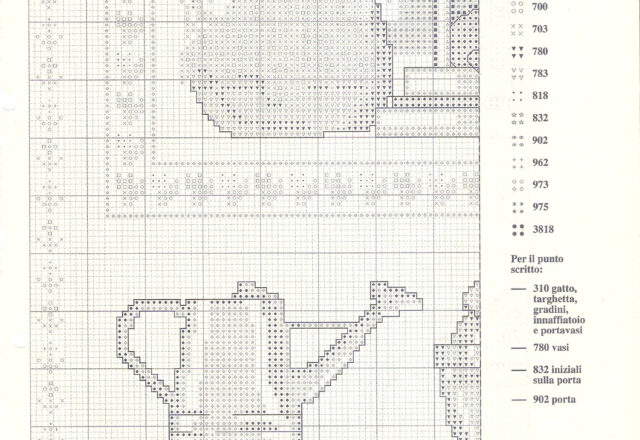 Pannello cucina vasi di fiori e porta schema punto croce (5)